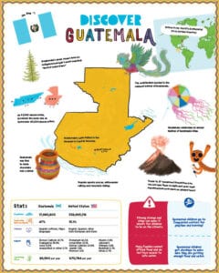 Discover-Guatemala-thumb
