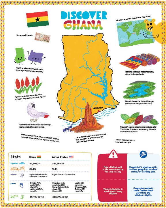 CEM-Discover-Ghana